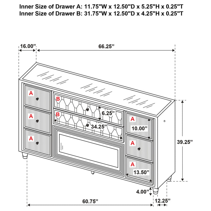 Lorient LED Dresser with Flame Visualizer