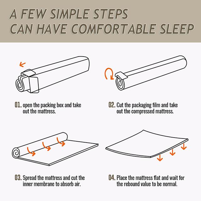 Forsythia 10" E.King Green Tea Gel Memory Foam