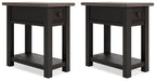 Ashley Furniture Tyler Creek End Table Set featuring two wooden tables with a warm finish and classic design.